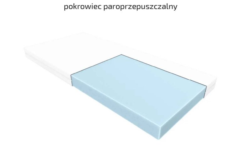 materac-piankowy-t35-pokrowiec-paroprzepuszczalny