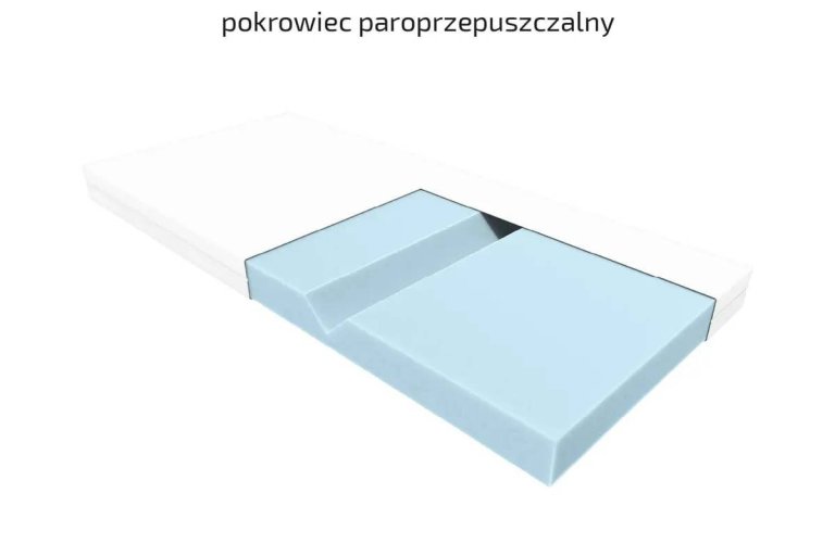 materac-piankowy-t35-z-wycieciem-pokrowiec-paroprzepuszczalny-1